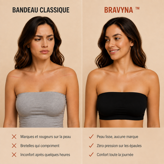 Femme portant un soutien-gorge bandeau sans armatures Bravyna, lingerie confortable pendant la grossesse