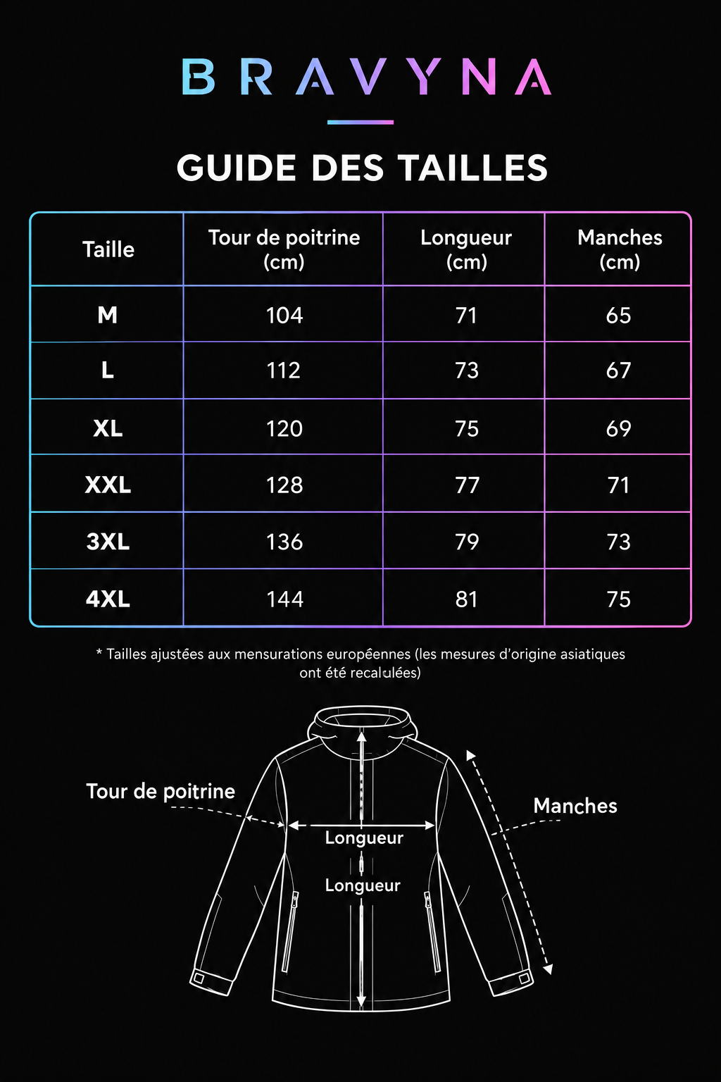 Reflektierende Herrenjacke – Sichtbarkeit & Urbaner Stil